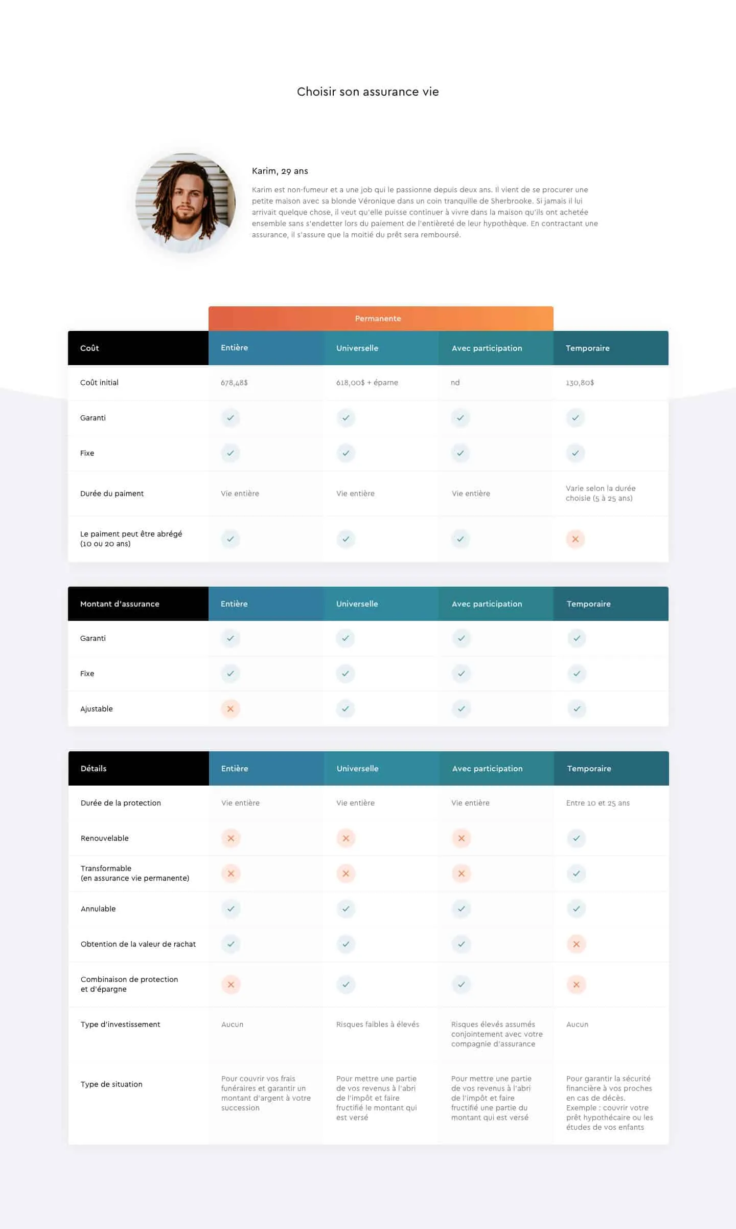 Comment choisir la bonne assurance vie en ligne?